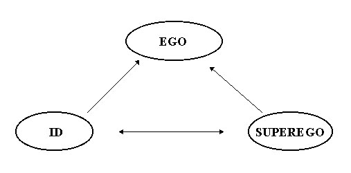 personalidade.jpg (15187 bytes)